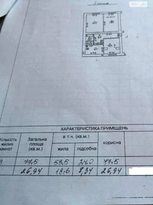 Продажа: Комната Центр