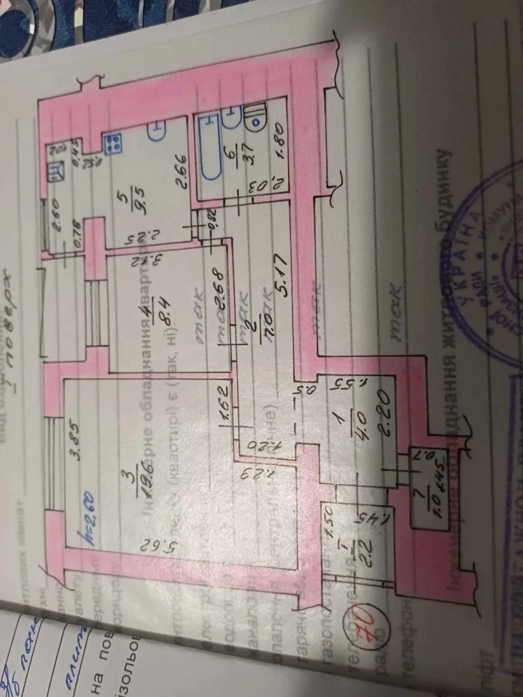 Family 2-bedroom apartment for sale in the heart of Irpin