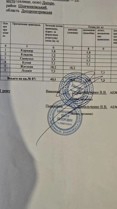 Продам 1-к квартиру на ж/м Тополь-2