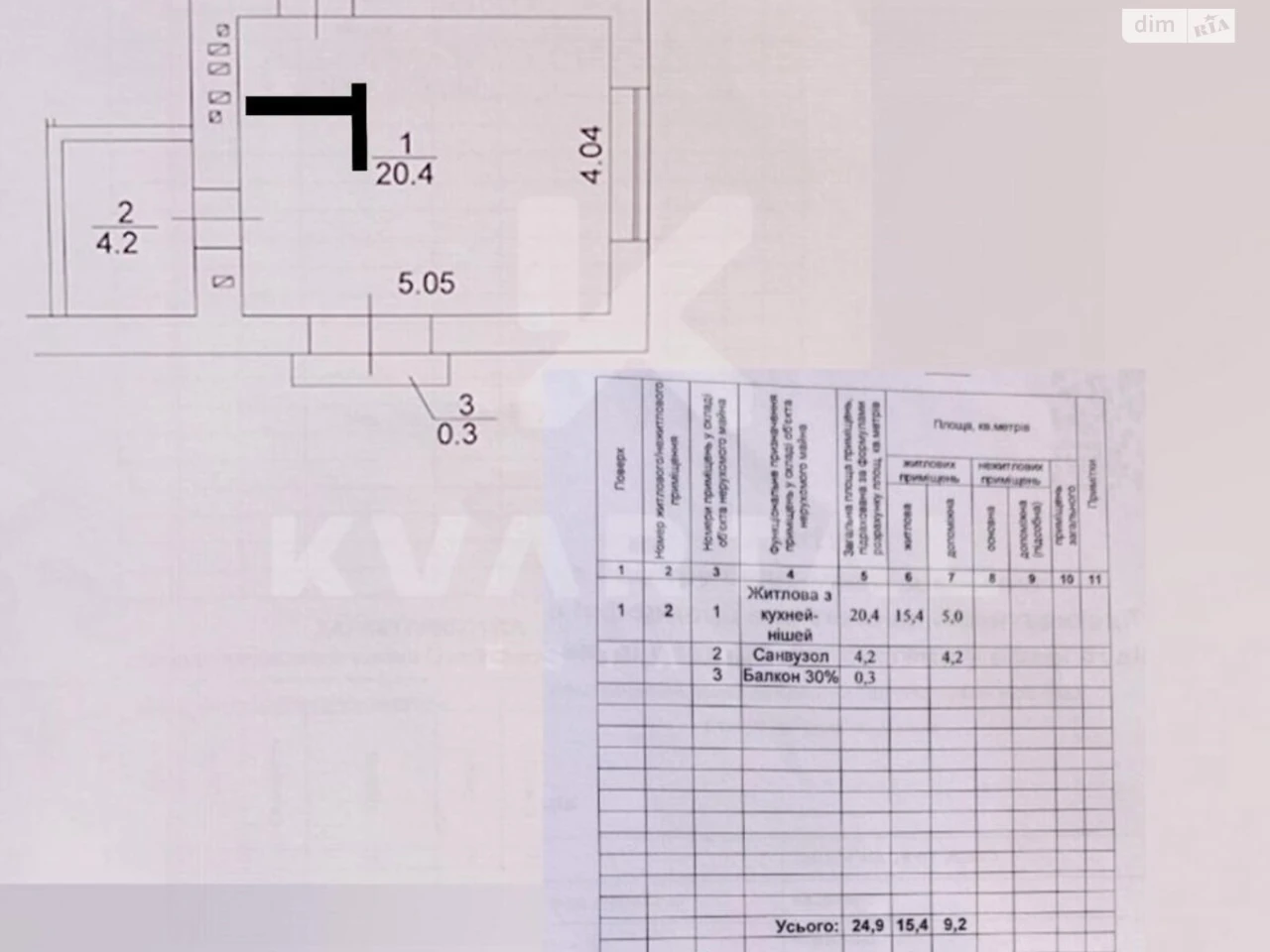 Продаж Квартира