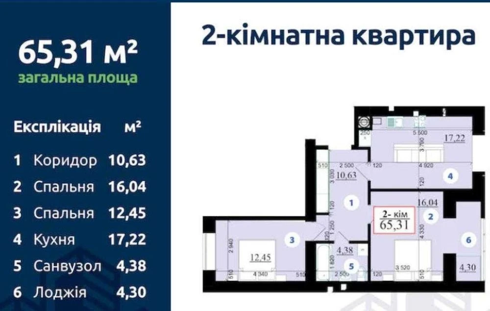 Сучасна двокімнатна квартира в одному з найкращих районів мі