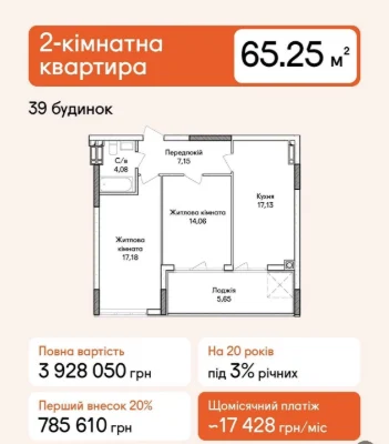 Двокімнатна квартира в ЖК Синергія Сіті, оформлення 1%ЄОселя