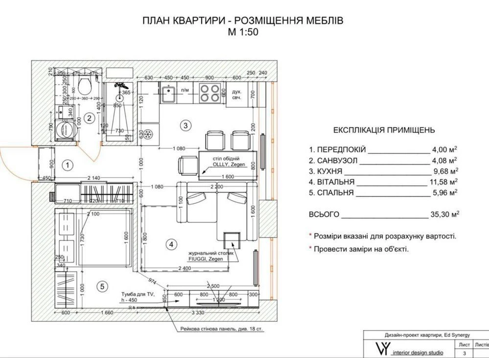 Продается квартира с ремонтом! Парк Мамы. Газ! 1-комнатная квартира Сине