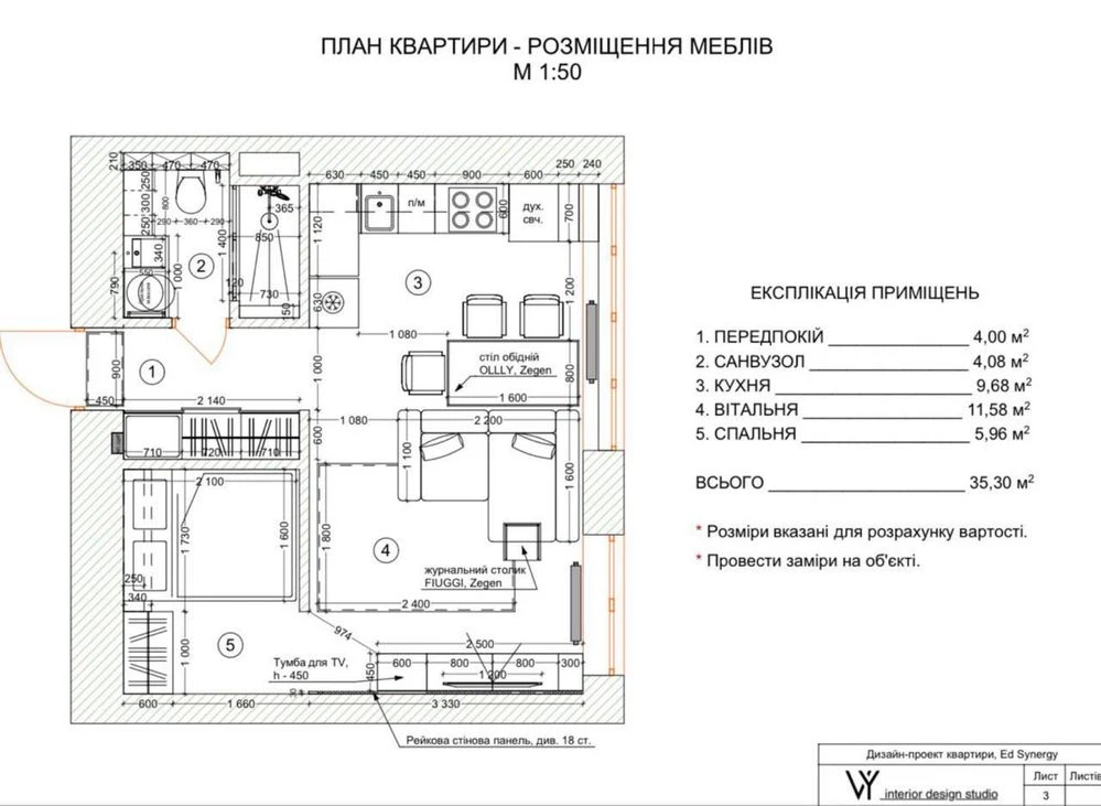 Продам квартиру з ремонтом! Парк Мами. Газ! 1к квартира Сине