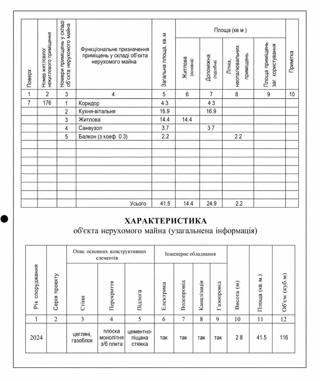 Продаж 1-к. квартири, вул. Літературна, 1Б, Ірпінь, ЖК Utlan