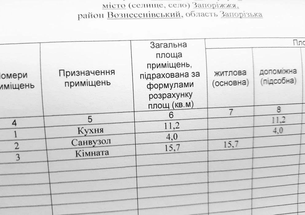 Квартира в жк Смарт Запорожье от владельца