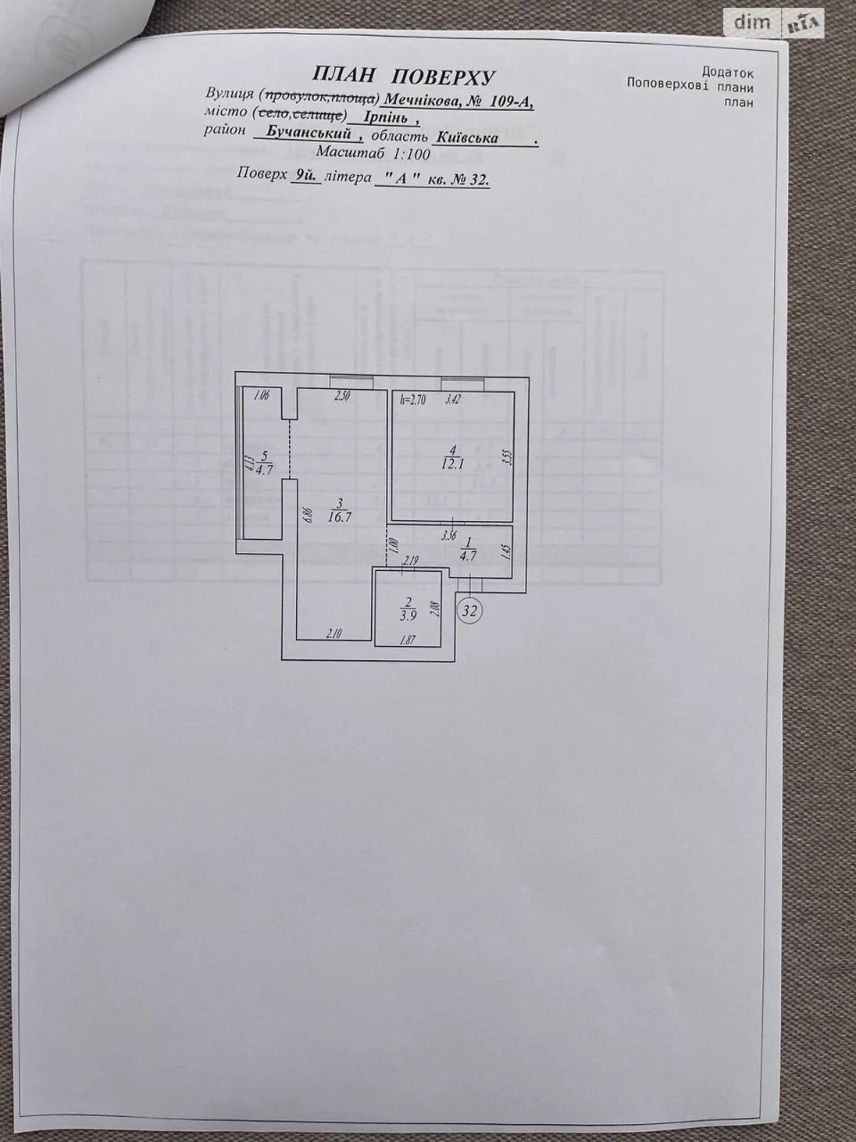 Продаж Квартира