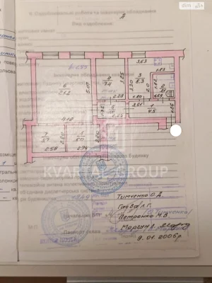 Продаж Квартира