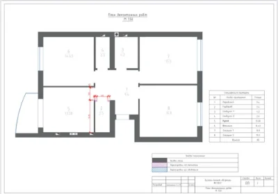 Irpin! Full 3-room apartment with gas! Partial renovation!