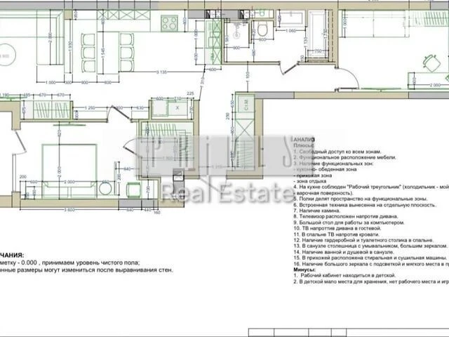 For sale 2-room apartment 85 m² | Greenville Pechersk residential complex | Pechersk