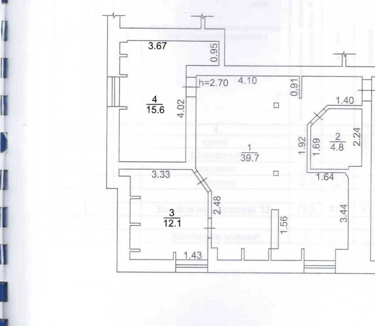 3-room apartment renovated! Central part of the city, gas. Without