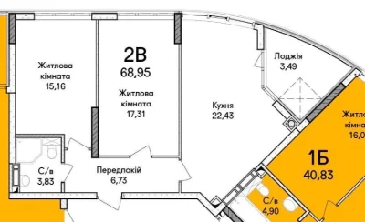 Sale from Developer: Synergy City Irpin, Phase 2 WITHOUT