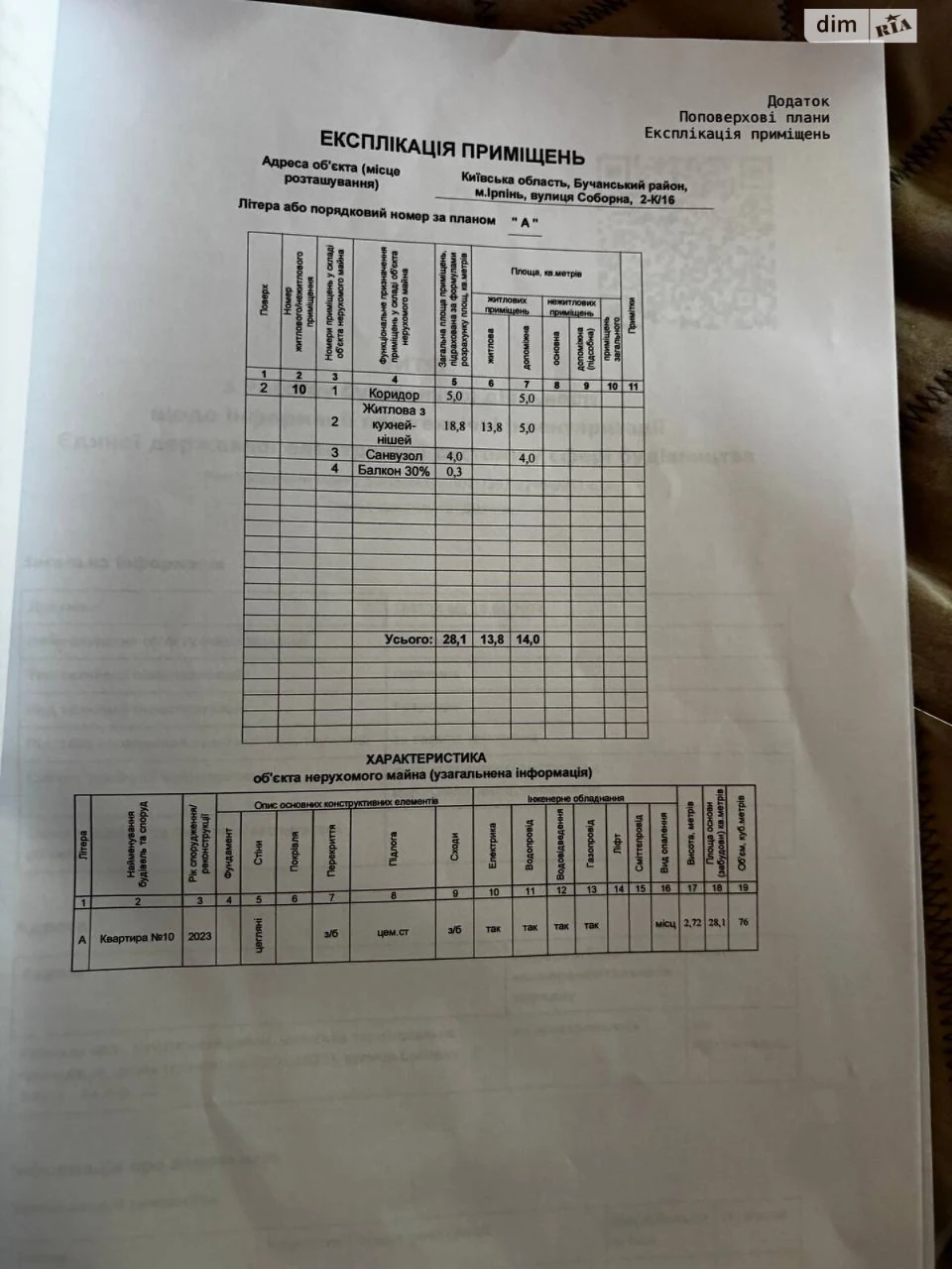 Продаж Квартиры
