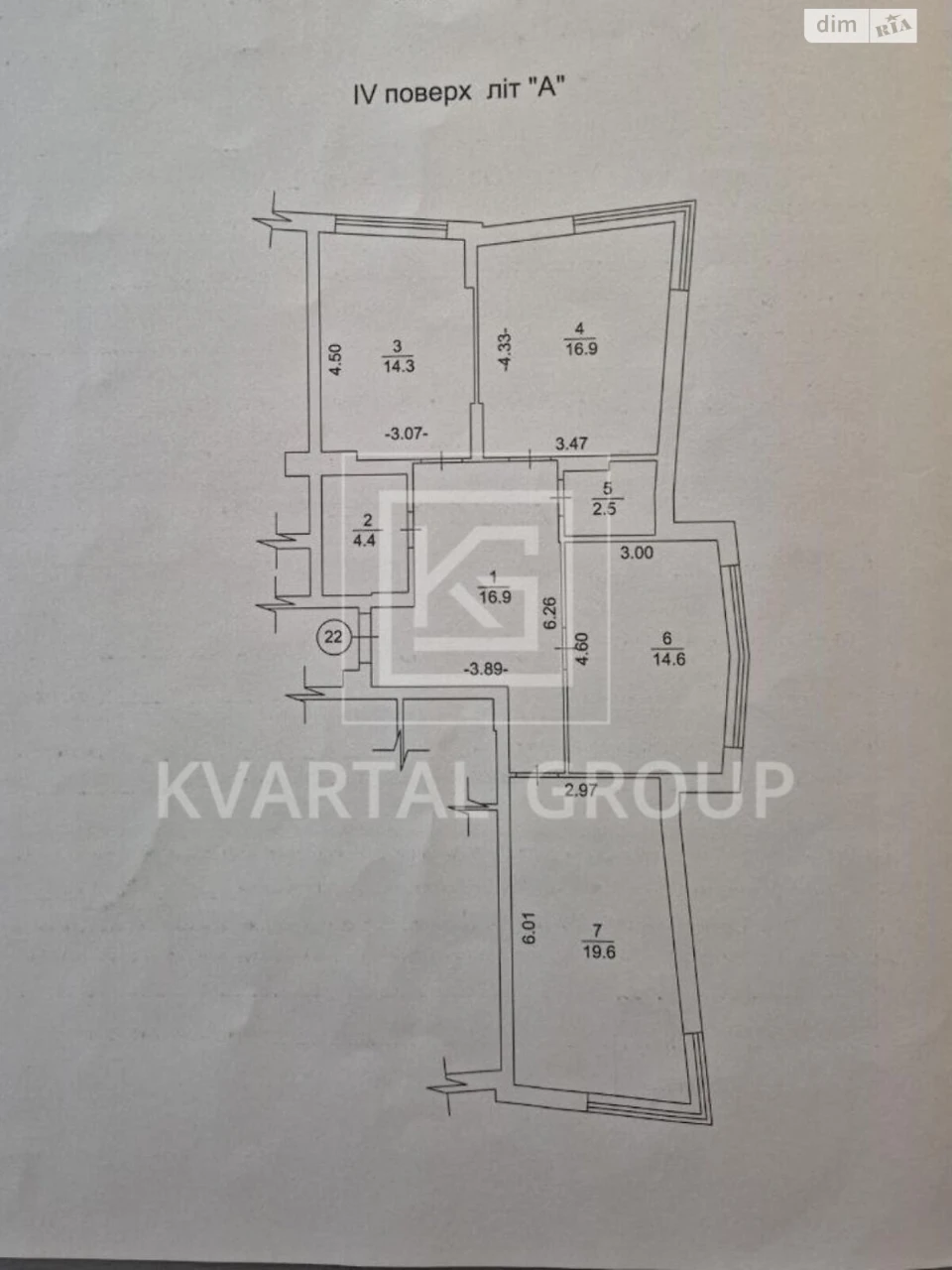 Продаж Квартиры