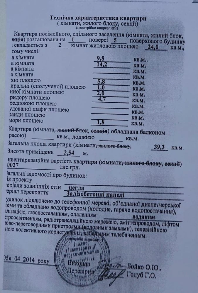 Терміново продається  2 х к кв в Ірпені у самому центрі!