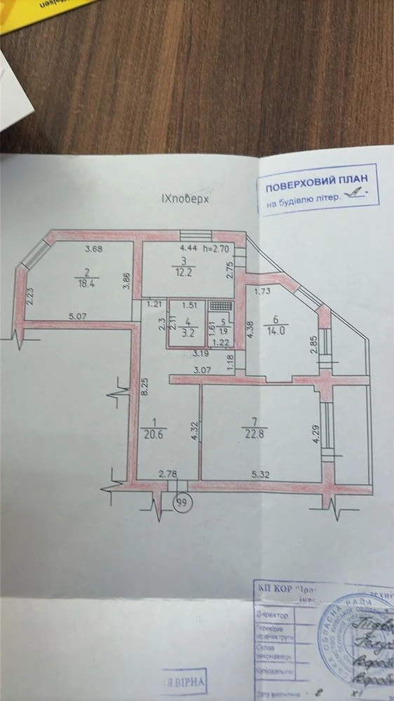 Терміновий продаж! 118 м2, центр Ірпеня, 2%  оформлення! Газ