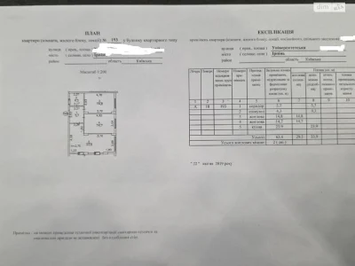 Продаж Квартира
