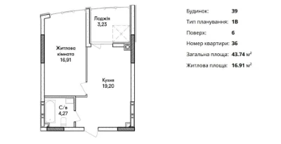 New property in Irpin! Synergy City Phase 2! 43 sq m with balcony