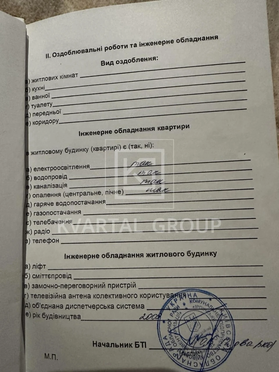 Вау видова квартира. м.Ірпінь. Без комісії 140м2