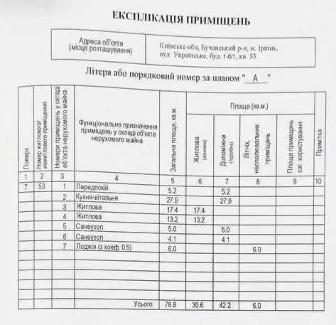 Продаж 2к квартира ЖК Ютландія 2 79м2 з ТЕРАСОЮ, підземний П