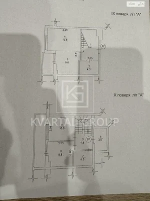 Продаж Квартира Ірпінь