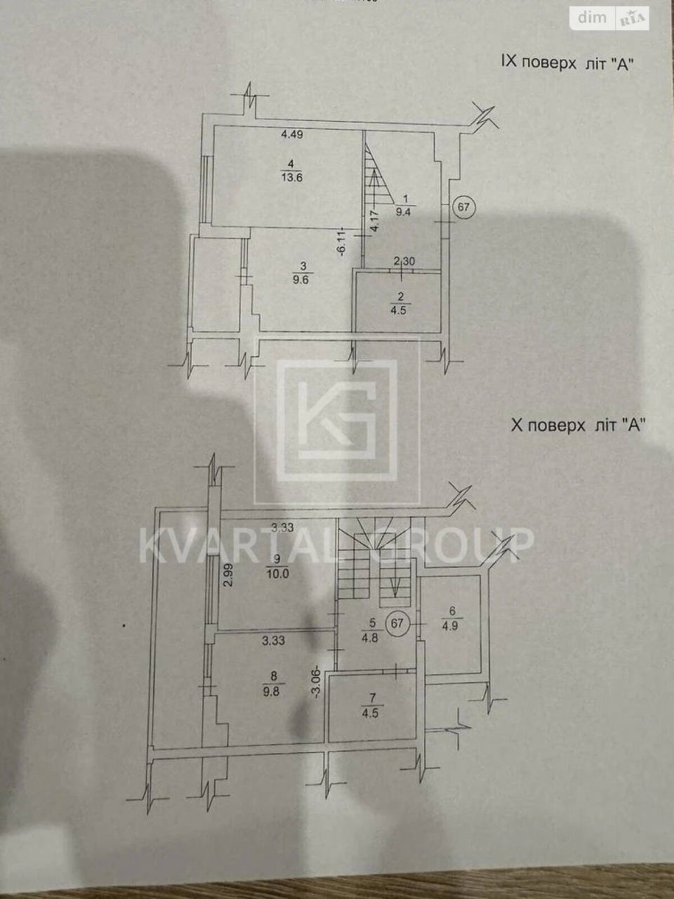 Продаж Квартира
