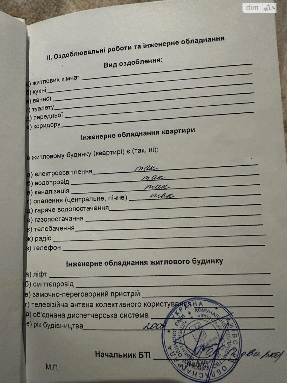 Продаж Квартира