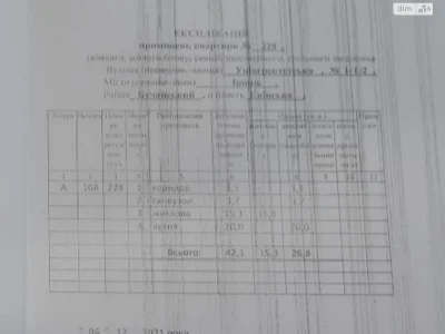 Продается Квартира