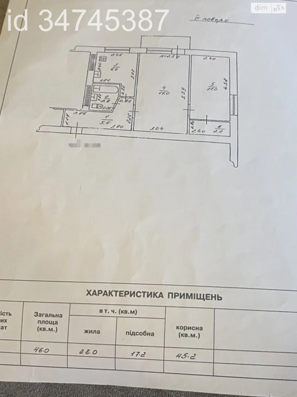 Продажа Квартира Дальние Мельницы
