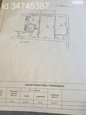 Продажа Квартира Дальние Мельницы