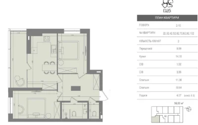 Крута 2-кімнатна квартира 56,01 м² в центрі міста Ірпінь, ЖК Д25, серти