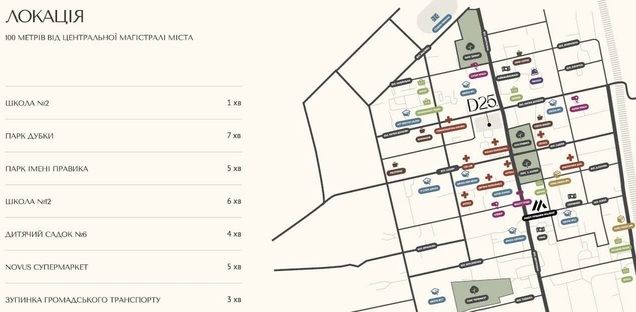 Крута 2-кімнатна квартира 56,01 м² в центрі міста Ірпінь, ЖК Д25, серти