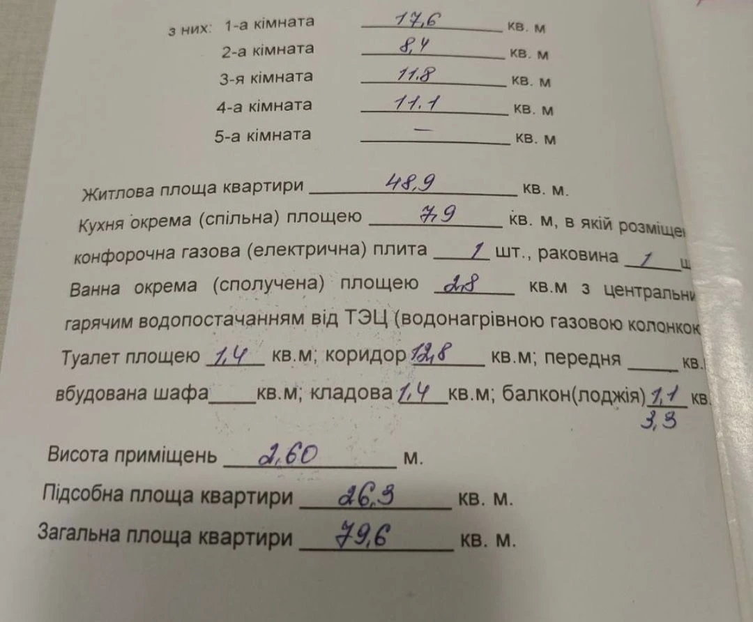 Продаж! 4-кімнатна квартира в Ірпіні, 80 м²