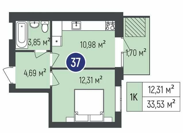 Продається однокімнатна квартира  ЖК Бургундія 3 Ірпінь 33,5