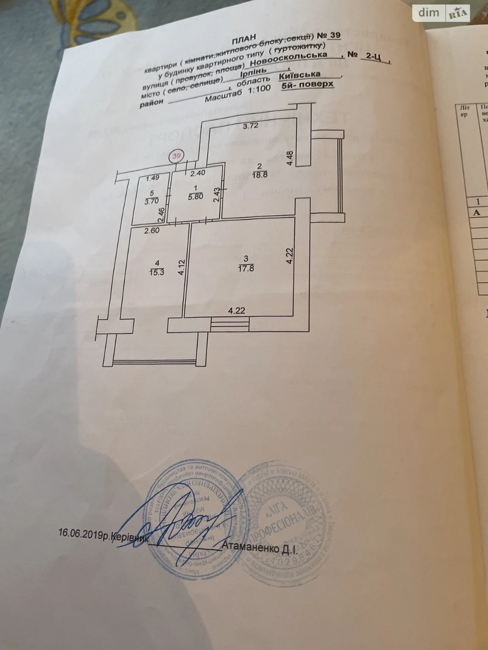 Продаж Квартира