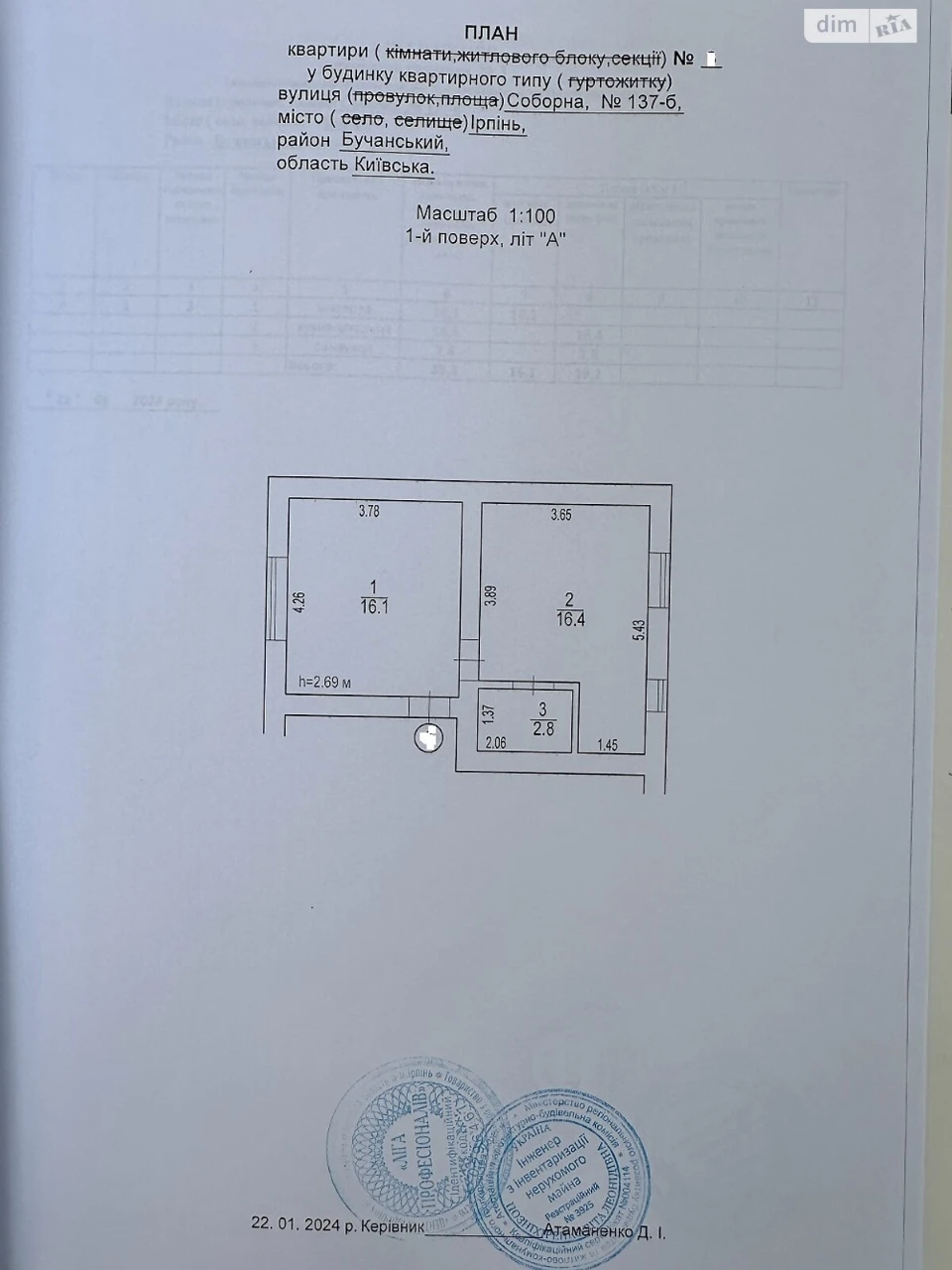 Продаж Квартира Ірпінь