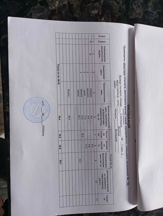 Продам квартиру в новостройке "Комфорт"