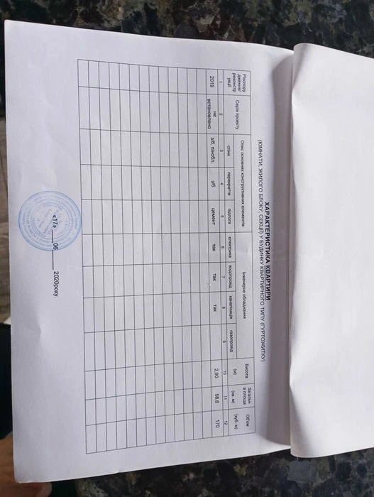 Продам квартиру в новостройке "Комфорт"