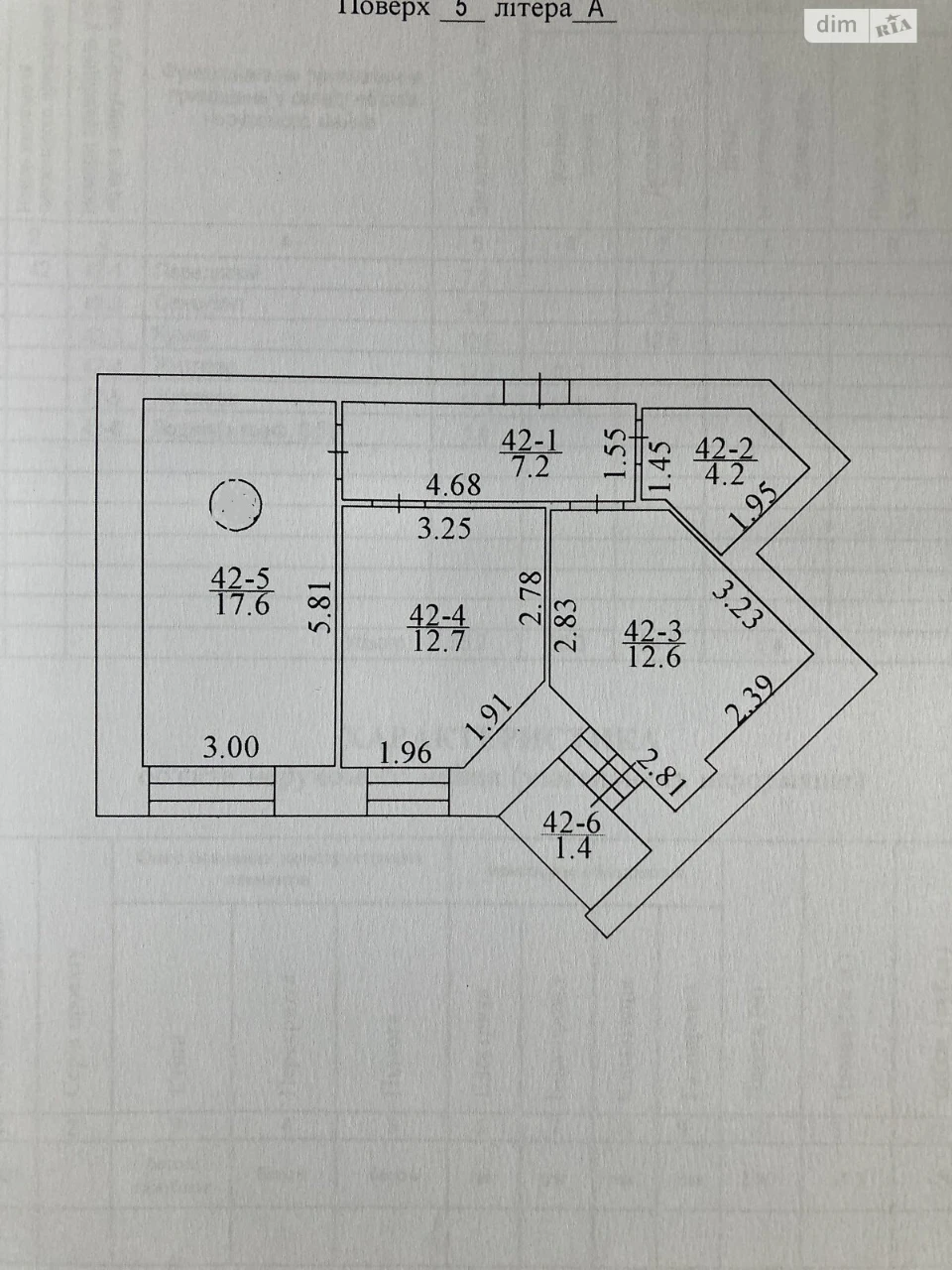 Продаж Квартира Ірпінь