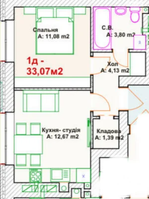 Продаж Квартира Ірпінь