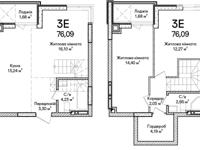 Продаж Квартира Ірпінь
