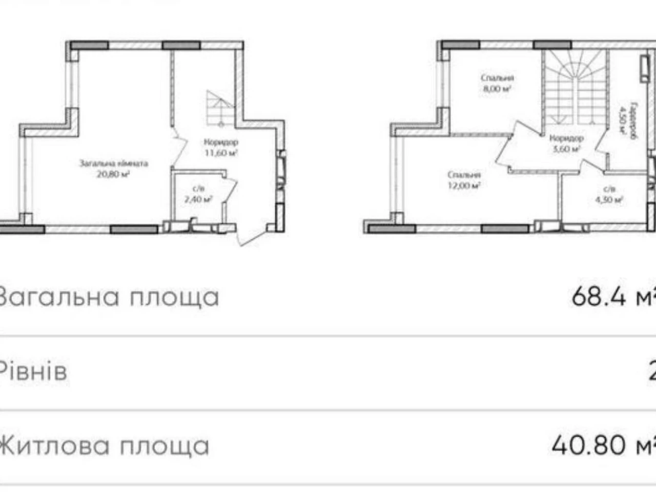 Продаж Квартира Ірпінь