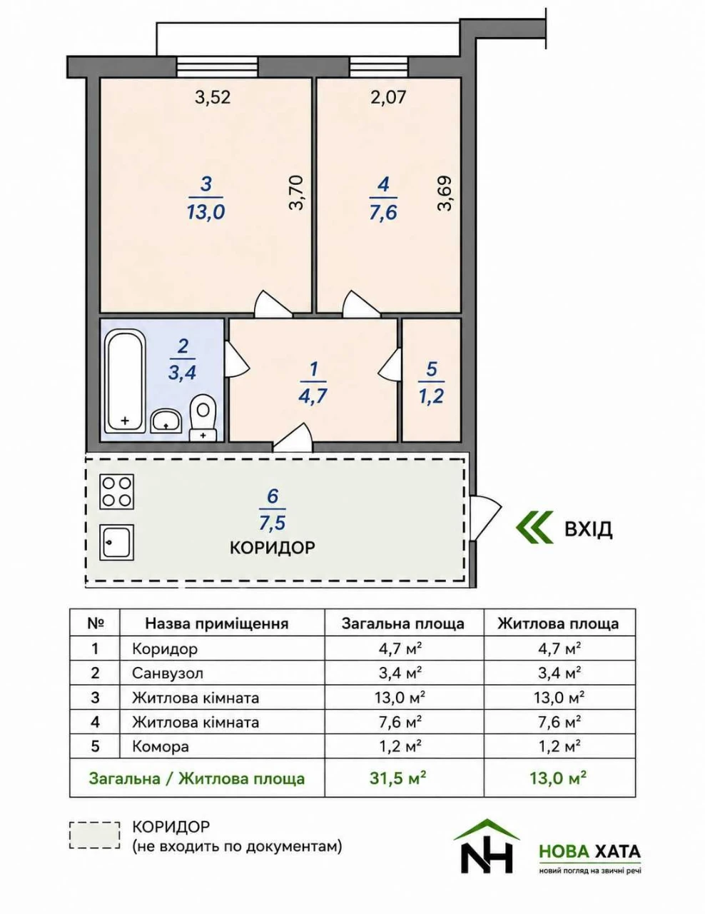 Продам квартиру | Бакинський квартал | З меблями та технікою