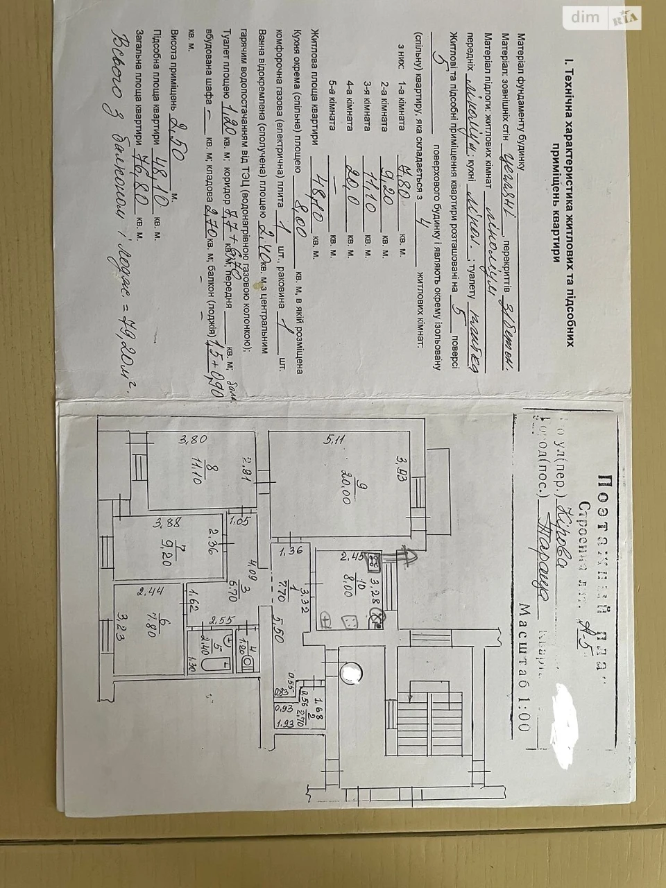 Продаж Квартира