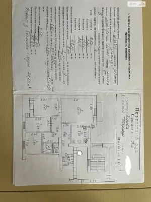 Продаж Квартира
