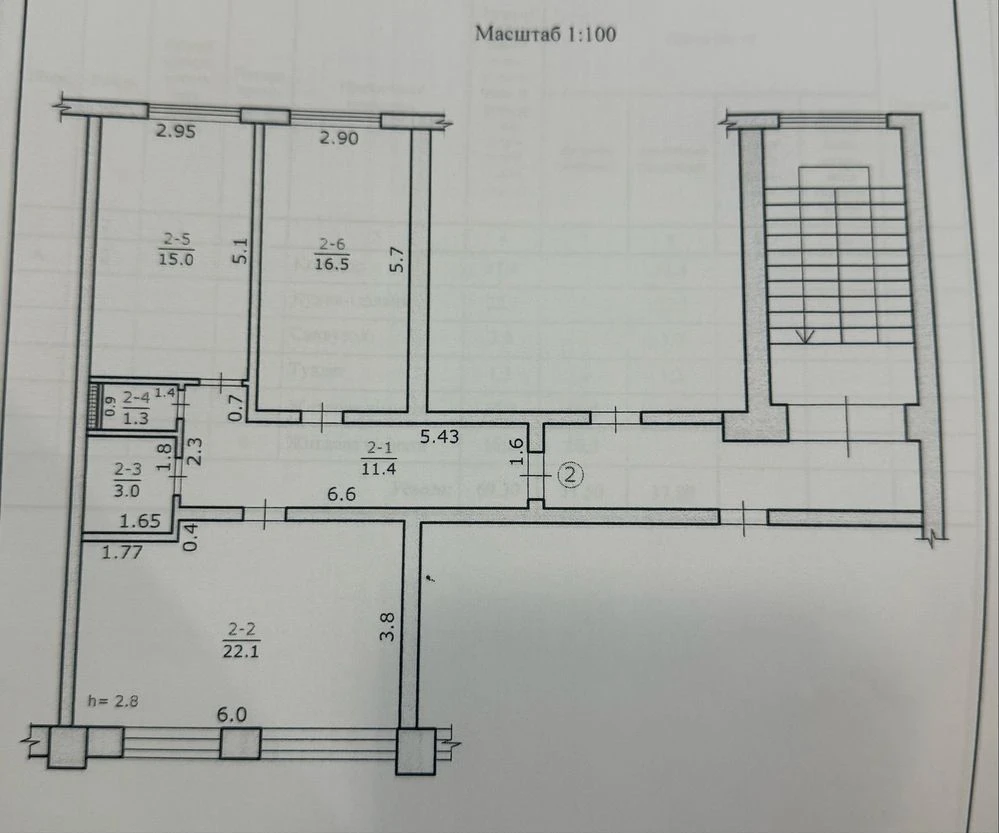 Продам 3-кімнатну квартиру в новобудові (р-н Кірово)