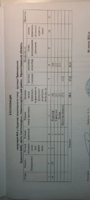 Продається 1-кімнатна квартира по вулиці Приморській, 56