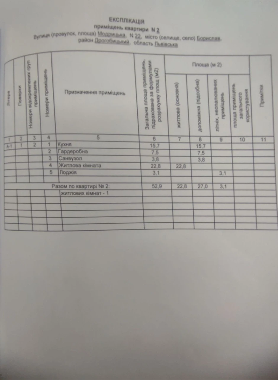 продається квартира