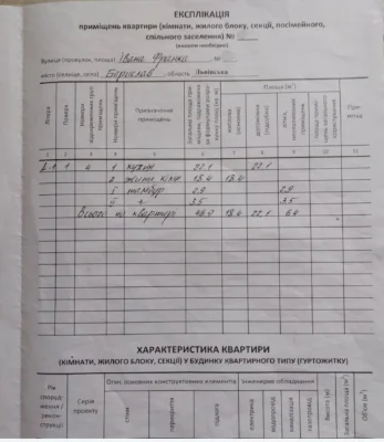 Продаж 1кімн квартири 46.9м2  в. І. Франка м. Борислав