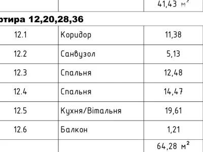 Продаж Квартира